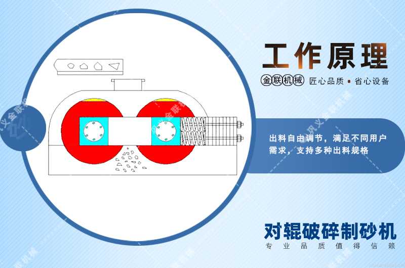 河卵石制砂机-河卵石制沙机工作视频-液压制砂机设备哪家好